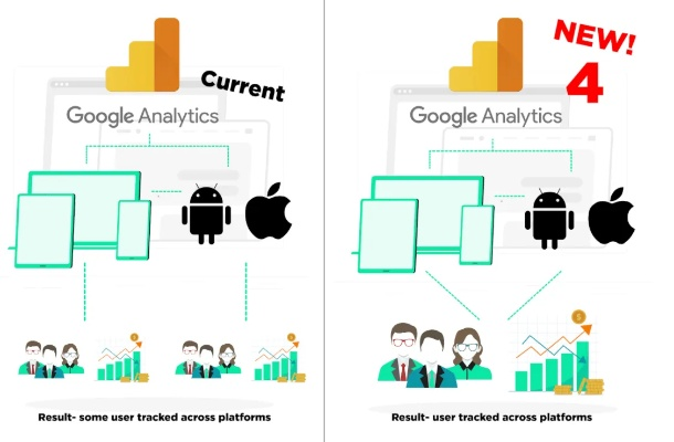 谷歌官方下载2015,适用解析方案&amp;Advanced_v7.586