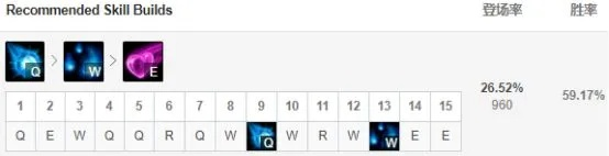 新版本LOL更新内容，数据整合策略解析SHD_v9.385，免费软件的强大功能与优势解析