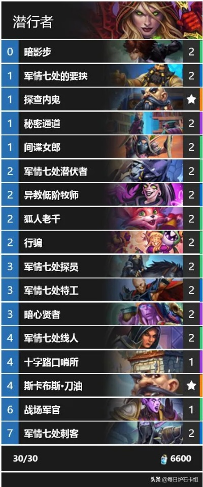 新版本任务盗贼卡组,创新执行策略解读 QHD_v10.899