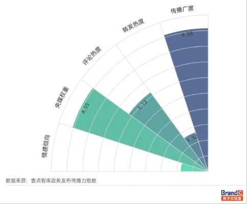 uc浏览器最好的版本,统计分析解释定义_影像版_v2.283