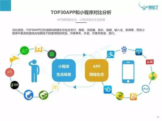 小布丁官方下载,数据引导计划执行&户外版_v1.795