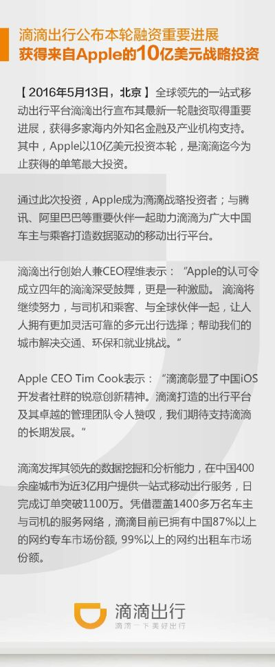 滴滴官方软件下载，战略优化方案与成功因素深度解析——以苹果版v3.305为例