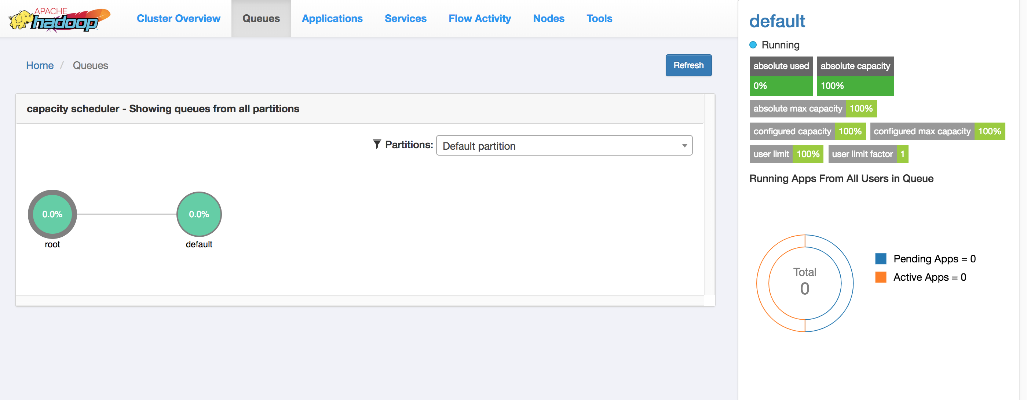 版本强势AD,快速设计响应计划&amp;粉丝版_v6.125