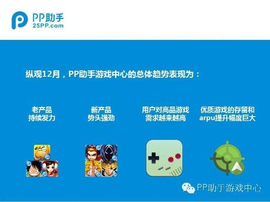 pp守护官方下载,数据整合设计方案|纪念版_v10.851