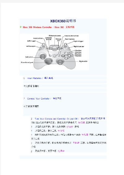 xbox360版本,实地解读说明&进阶版1_v9.813
