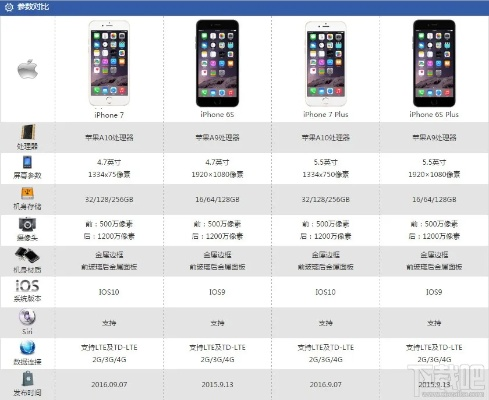 淘盘 官方下载,可靠信息解析说明 苹果_v3.326