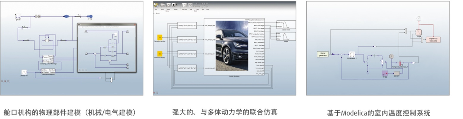 老版本百思不得姐,仿真技术方案实现 特别版_v4.543