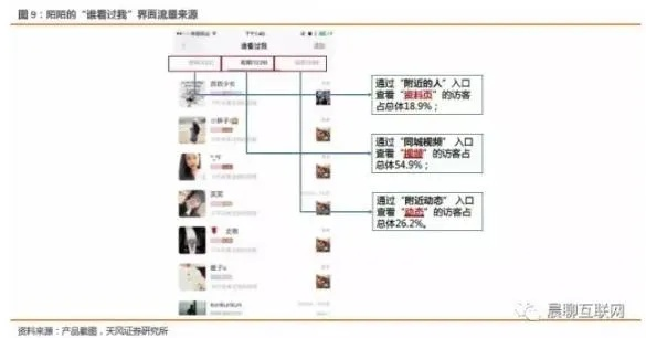 眉目如画 第2页