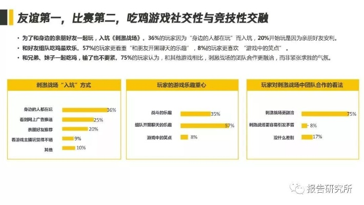 吃鸡游戏版本不一样,实践调查解析说明-nShop_v5.436