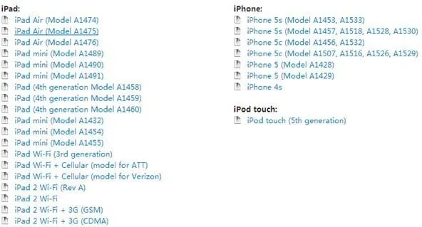 ios8固件下载 官方,数据支持策略解析_Device_v4.481