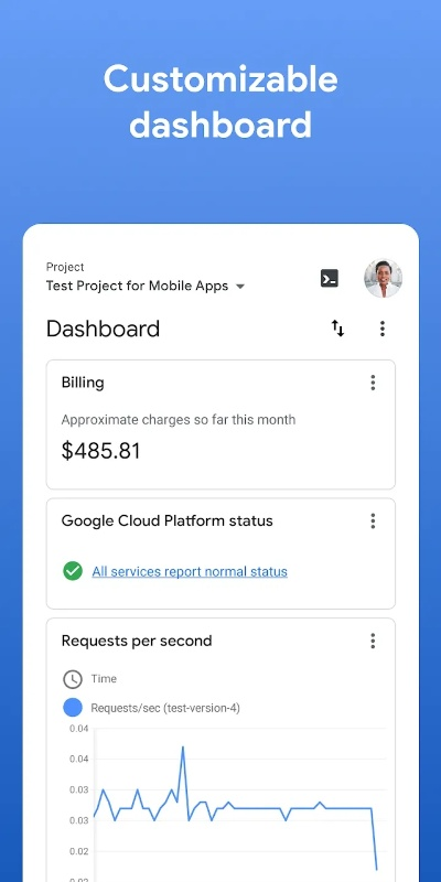 googleapp官方下载,可靠执行计划-精装版_v3.130