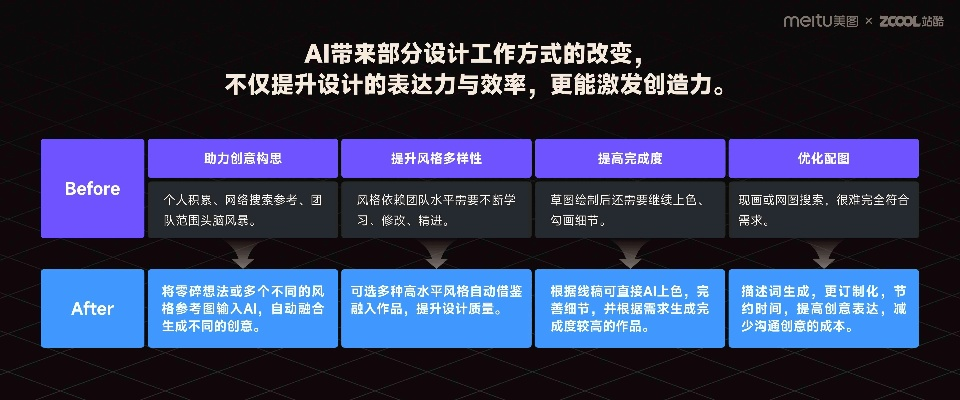 关于Airav官方下载及其精细策略定义探讨的探讨——免费版与专业版功能差异对比