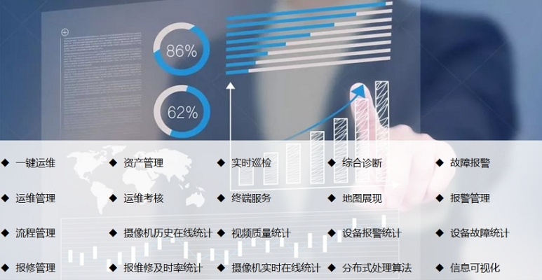 智慧管理官方下载,深度研究解释定义|终极版_v1.579
