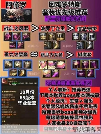 轻量级软件，90版本阿修罗魔战套专家说明解析_网页款_v10.641介绍