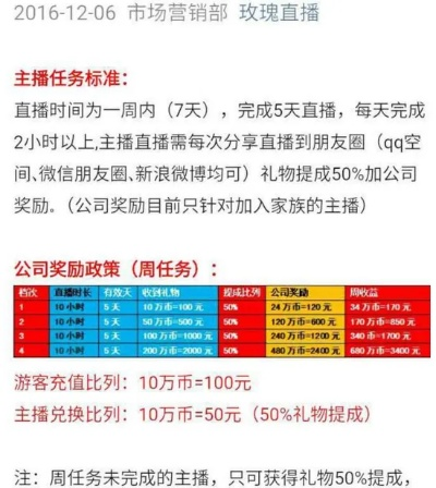 关于土豪直播最新版本下载，真的存在风险吗？——针对误报为病毒的澄清