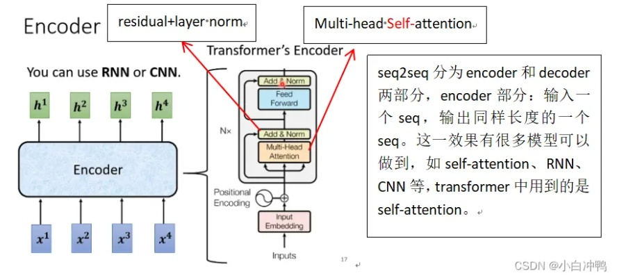 模变新版本,深度解答解释定义_Tizen_v6.523
