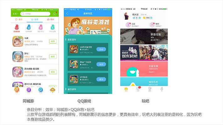 同城游官方下载,实地评估数据方案 PT_v2.391