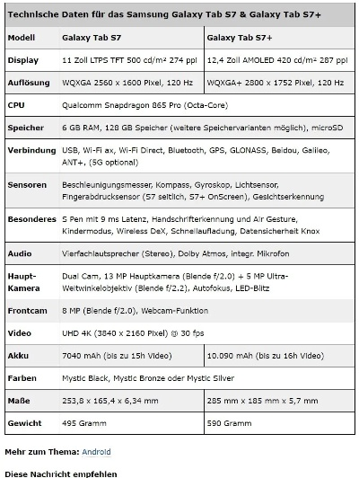 三星s7版本查询,仿真技术方案实现|set_v6.958