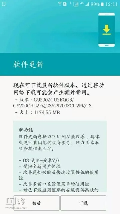 s7官方刷机包下载,创新计划分析_5DM_v9.988