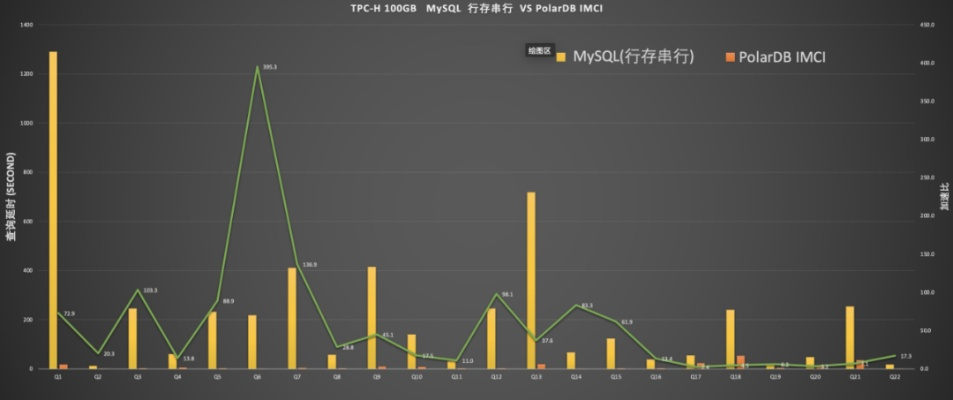 90版本全面开战总攻,实地数据执行分析&amp;Ultra_v7.628