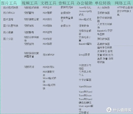 别再找了！10个永久免费的强大变形软件下载官方下载神器