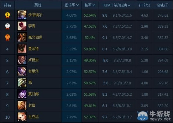 无影无踪 第2页