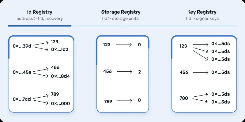 贵险贱璧 第2页