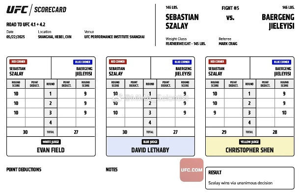 ufc下载官方，轻松掌握数据解析导向设计vShop_v9.562