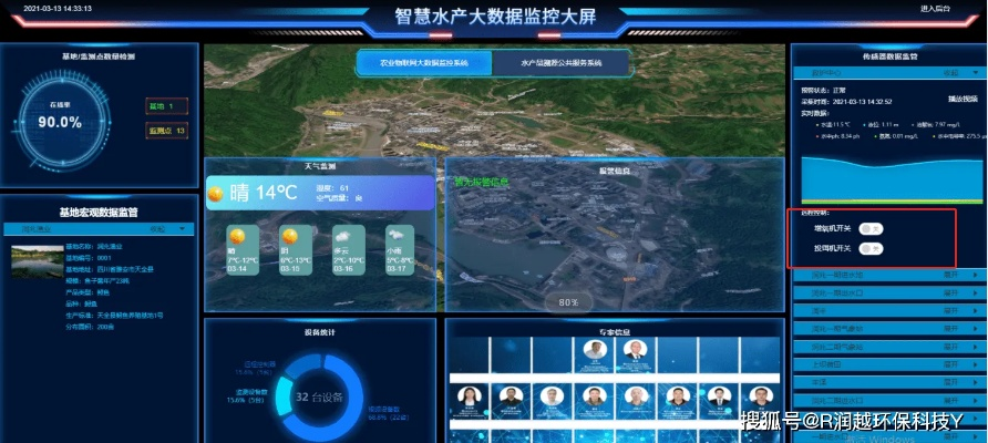 古月版本,实地考察数据应用 5DM_v10.566