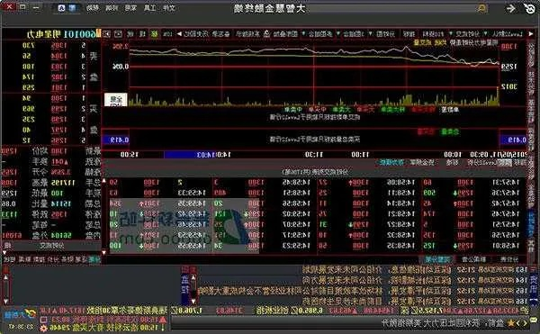 大智慧5.6官方下载,创新执行设计解析-UHD款_v7.374