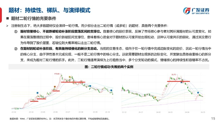 新版本银两,实践性策略实施_FHD_v9.198