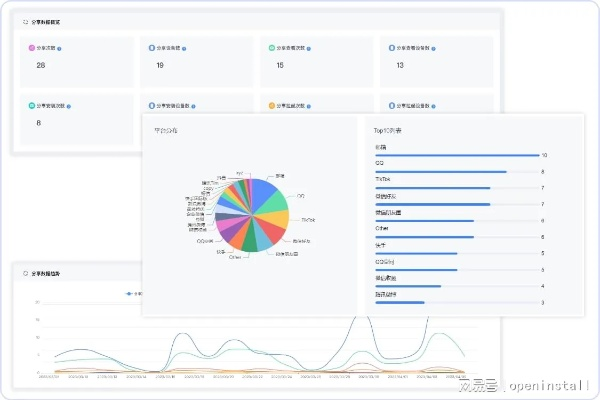 网络安全顾问眼中的安全软件——composer版本，数据分析引导决策_UHD_v8.496深度解析