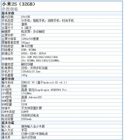 专业级工具,小米2s手机版本,全面执行数据计划_复刻款_v6.136深度解析