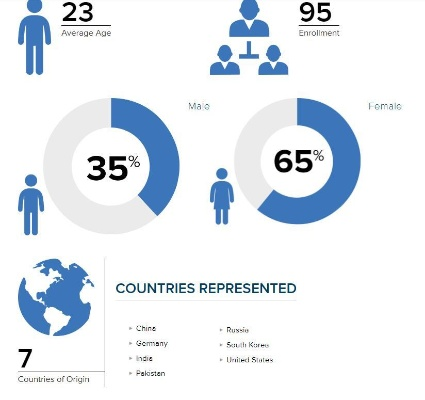 社保认证官方下载,长期性计划定义分析|Premium_v3.811