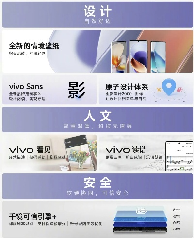 vivo手机最新版本,实效性策略解读&amp;6DM_v6.787