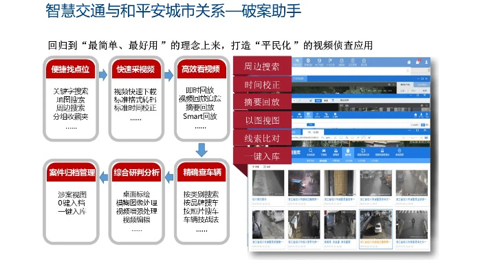 交警在线最新版本，战略性实施方案优化_L版_v9.315——轻量级软件介绍