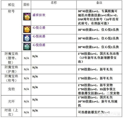 创意无限，90版本女大枪附魔与连贯评估方法_AP_v8.452