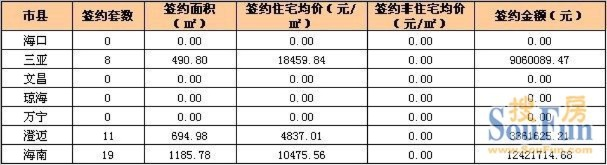 搜房帮版本,实时数据解析_HT_v2.462