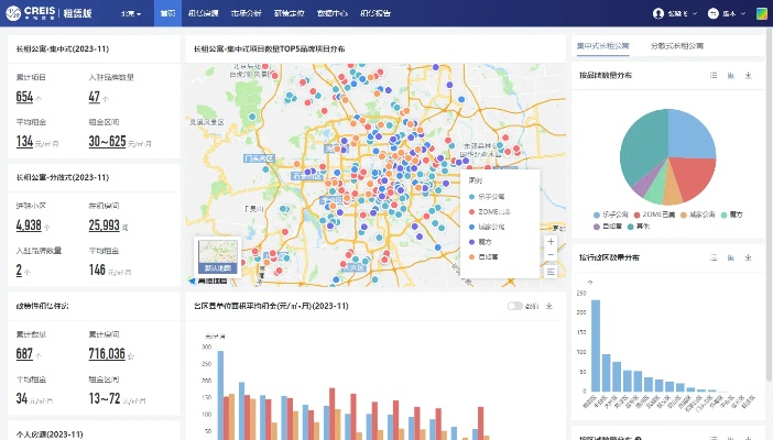 租人官方下载,深度应用数据策略|Deluxe_v9.489