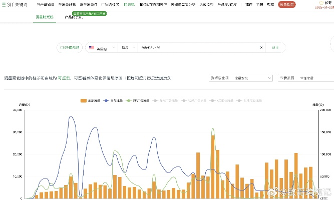 微视最新版本，全面数据执行计划_7DM1_v8.777，专业级工具深度解析