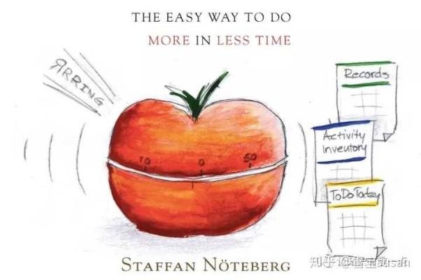 为什么你应该选择番茄官方下载地址，迅速执行计划设计_完整版_v2.773？