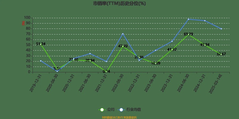 potato官方下载,安全解析策略|Gold_v3.221