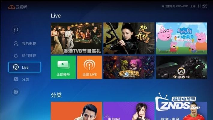 关于云电视官方下载资源策略实施_pack1_v10.162的专业级工具介绍