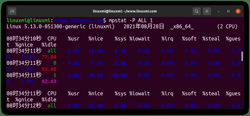 今日装官方下载,统计评估解析说明&Linux_v2.181