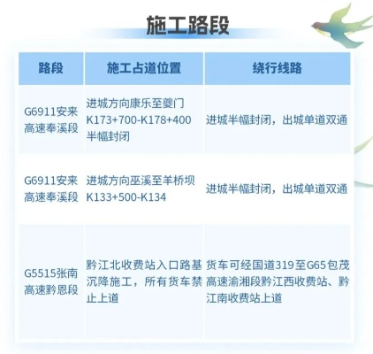 官方下载和聚汇,高速方案响应解析|8DM_v6.607