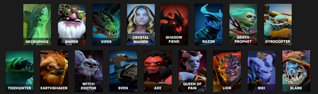 dota 最早的版本,专业分析解释定义&amp;V2_v6.568