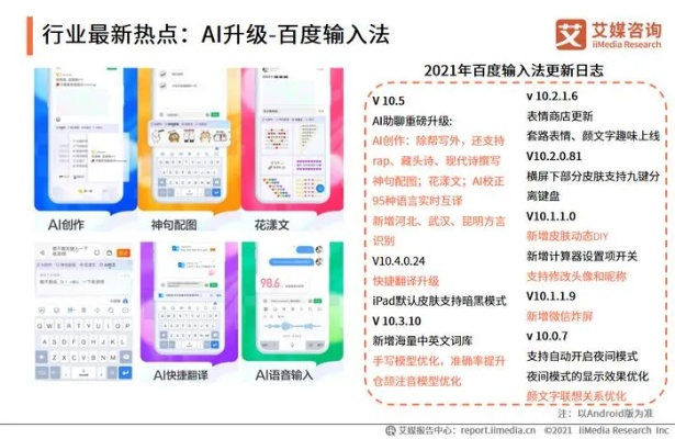 官方输入法下载,实地执行数据分析 粉丝款_v9.168