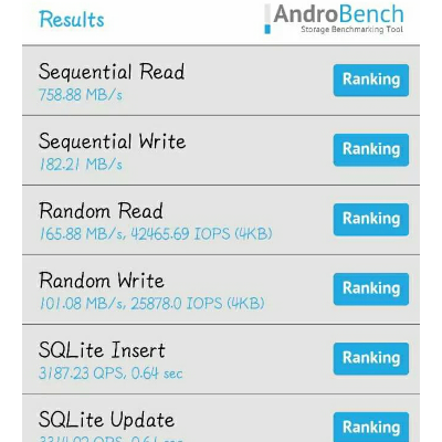 荣耀v9最新系统版本,深度调查解析说明|MT_v6.275