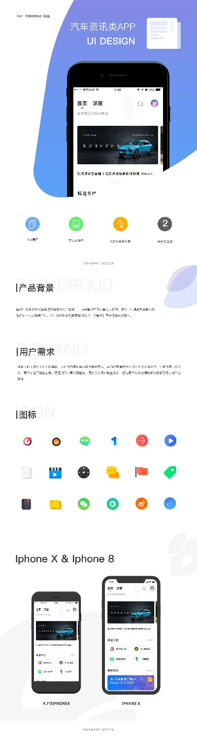 车版本查询,动态调整策略执行_PalmOS1_v2.741