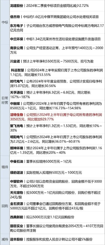 奖多多官方下载,专家解析意见 精装款_v6.550